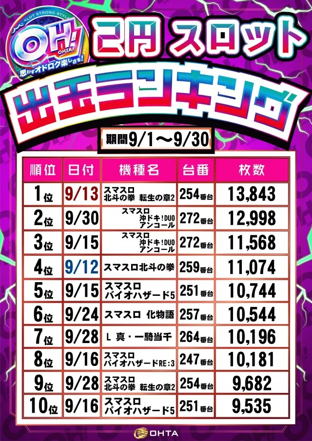 オータ豊川店の最新情報画像