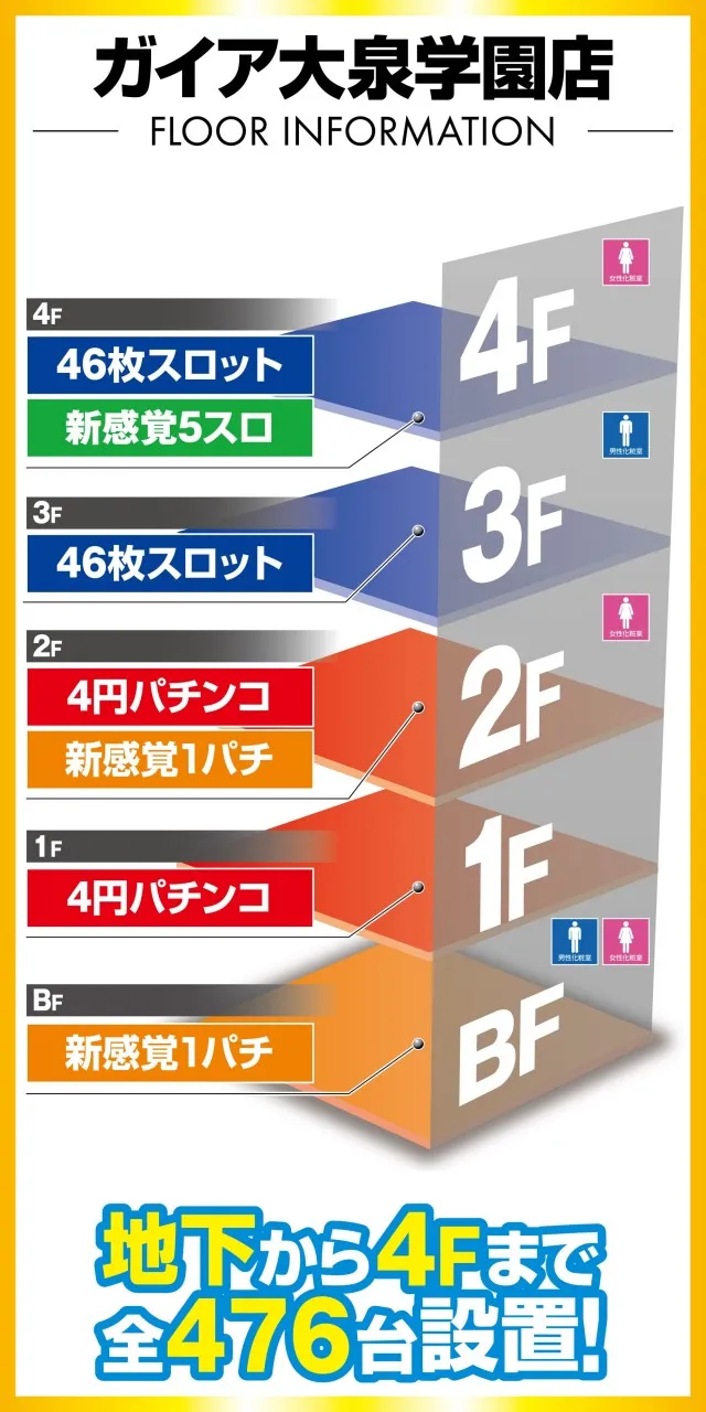 ガイア大泉学園店の最新情報画像