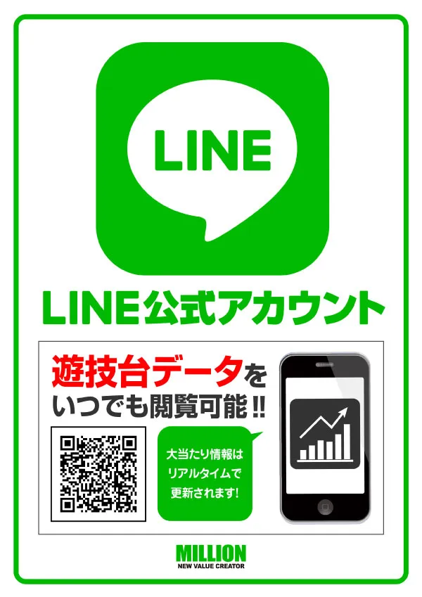 ミリオン東武練馬店スロット館の最新情報画像