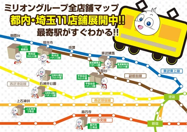 ミリオン東武練馬店パチンコ館の最新情報画像