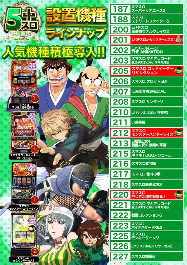 コスモジャパン三谷店の最新情報画像