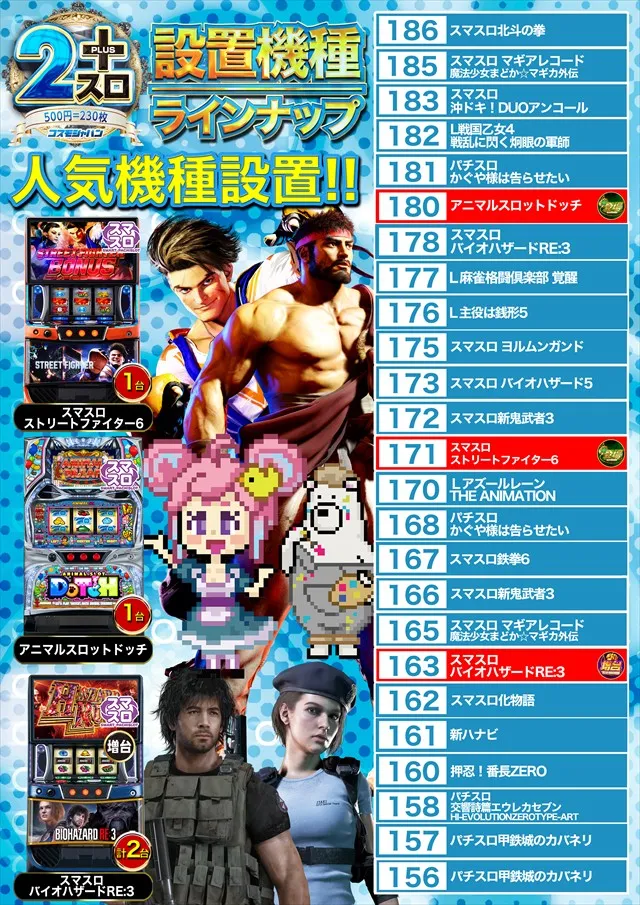 コスモジャパン三谷店の最新情報画像