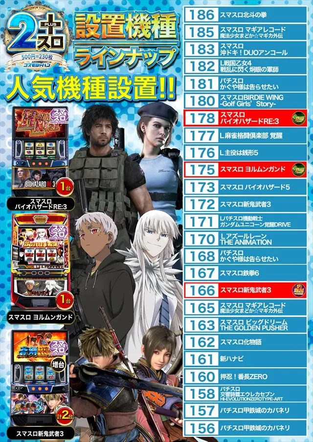コスモジャパン三谷店の最新情報画像