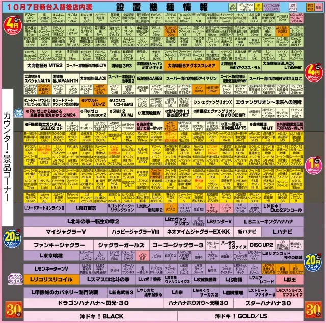 有楽森岡店の最新情報画像
