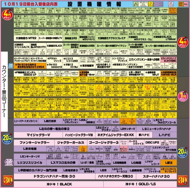有楽森岡店の最新情報画像
