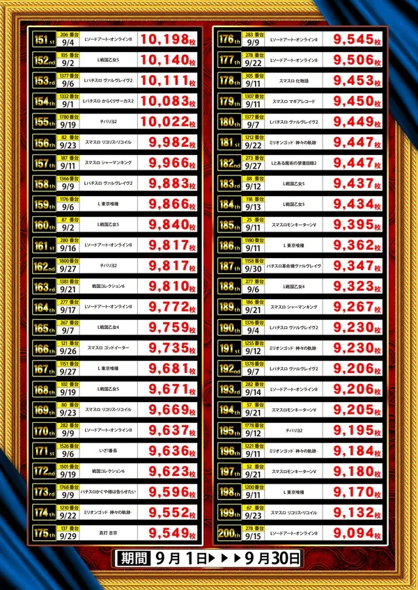 コスモジャパン大府店の最新情報画像