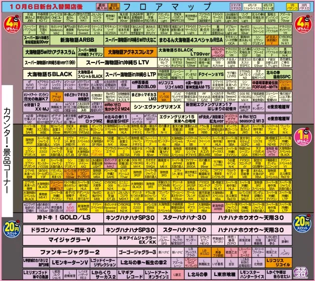 有楽大東店の最新情報画像