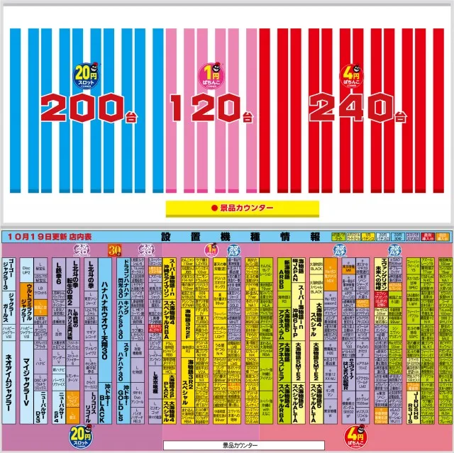 有楽阿野店の最新情報画像