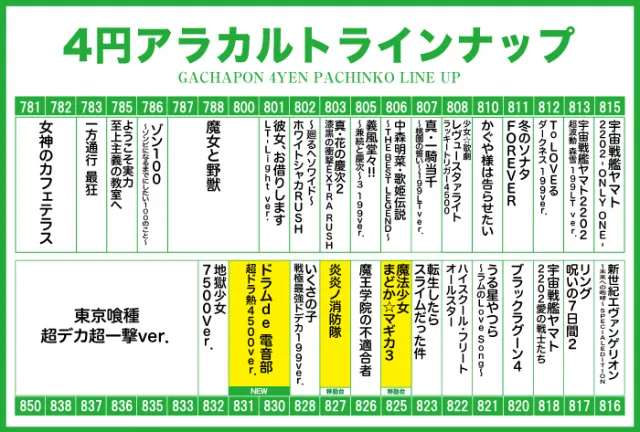 がちゃぽん蟹江店の最新情報画像