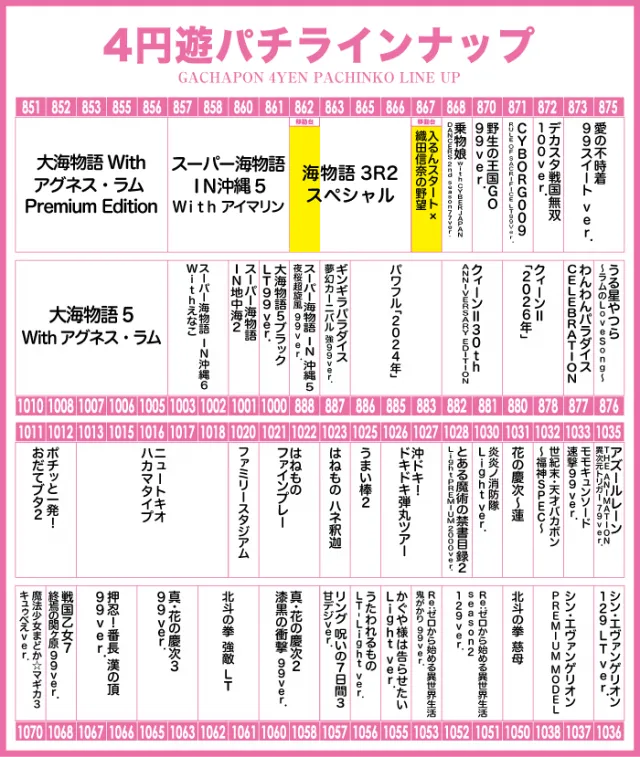 がちゃぽん蟹江店の最新情報画像