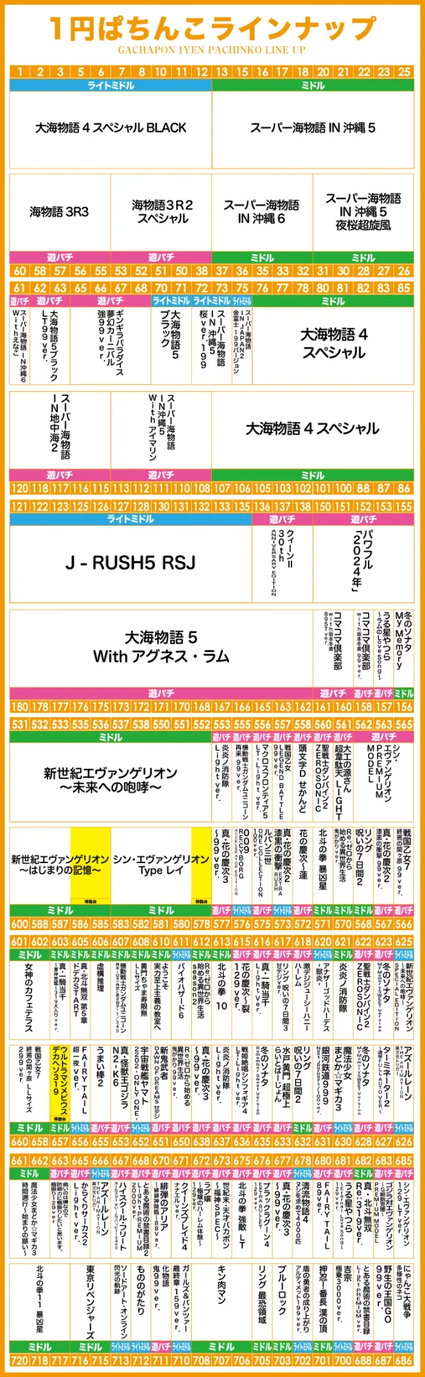 がちゃぽん蟹江店の最新情報画像