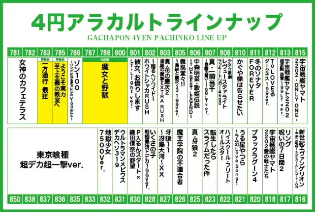 がちゃぽん蟹江店の最新情報画像