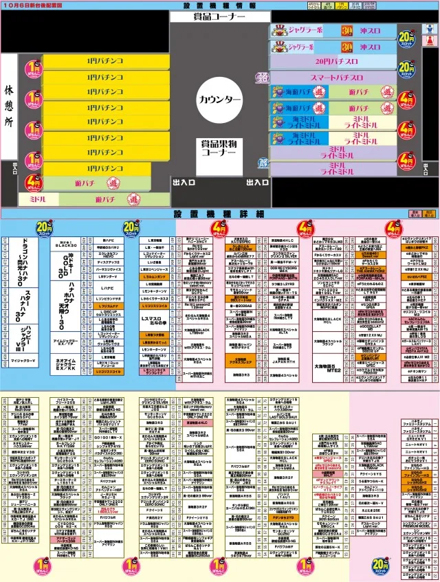 有楽駅前店の最新情報画像