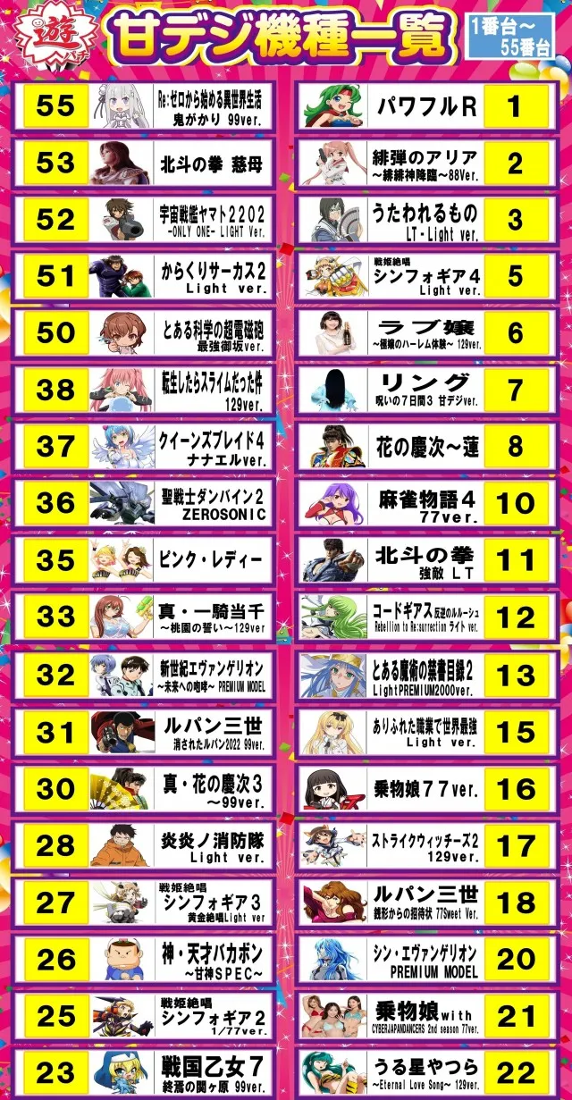 セイカの最新情報画像