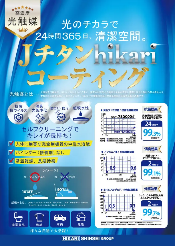Ｇ－ＳＩＴＥ関店の最新情報画像
