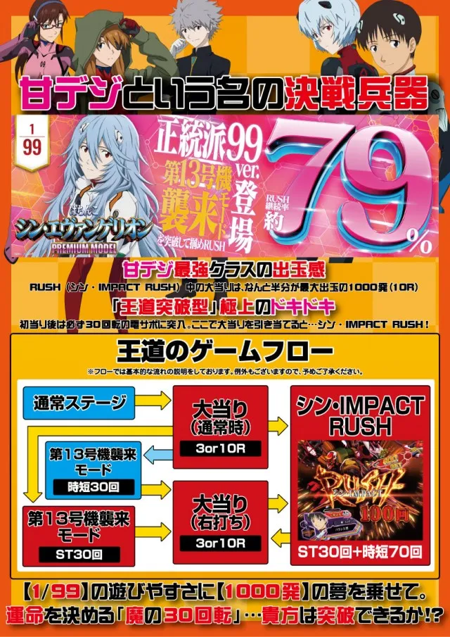 PACHINKO&SLOT ラインの最新情報画像