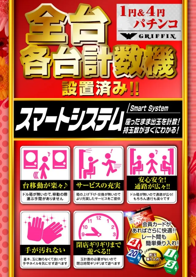 グリフィン穂積店の最新情報画像