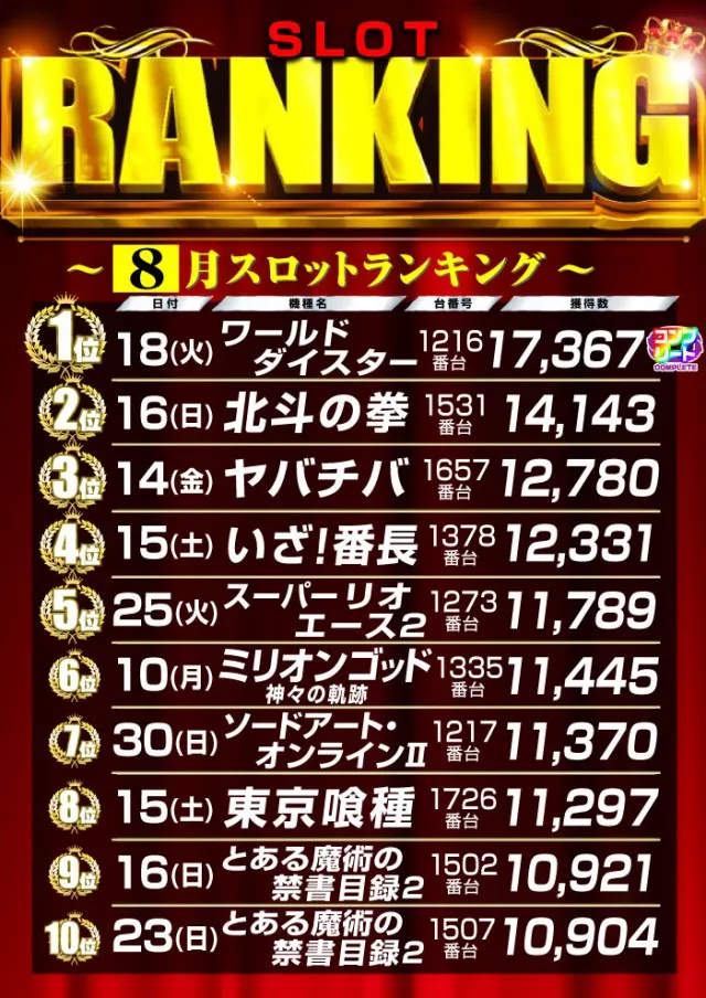 グリフィン穂積店の最新情報画像