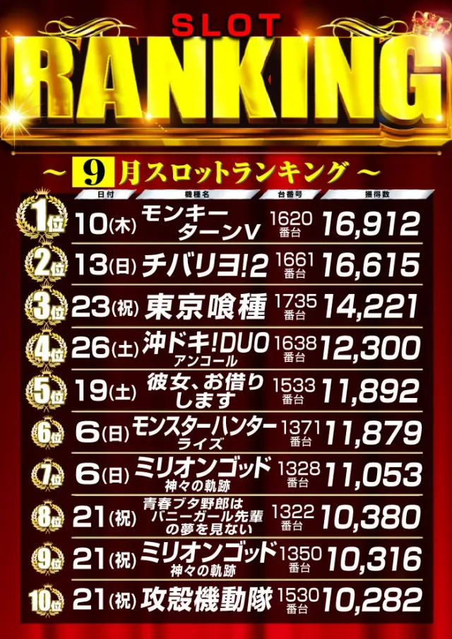 グリフィン穂積店の最新情報画像