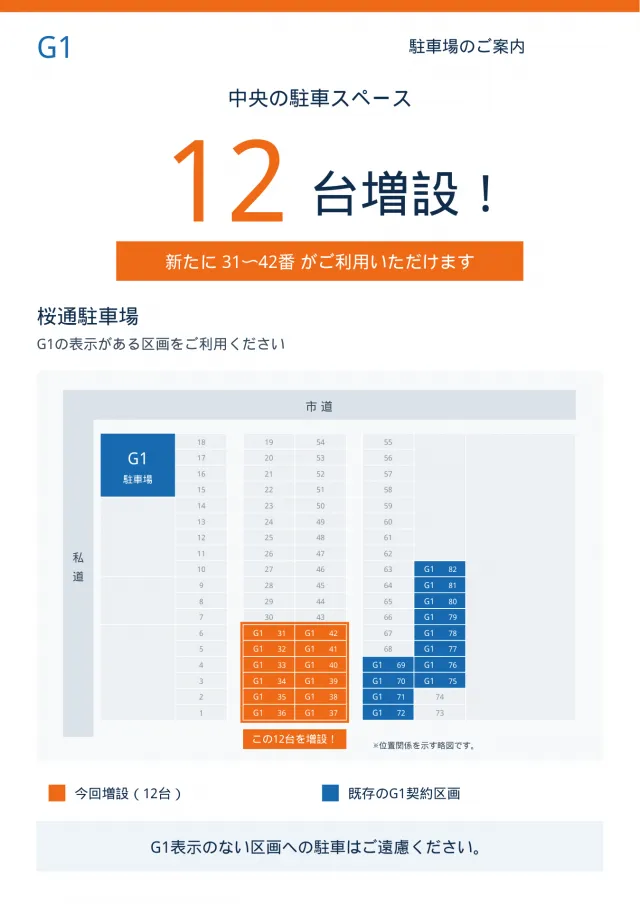 プレイタウンG1の最新情報画像