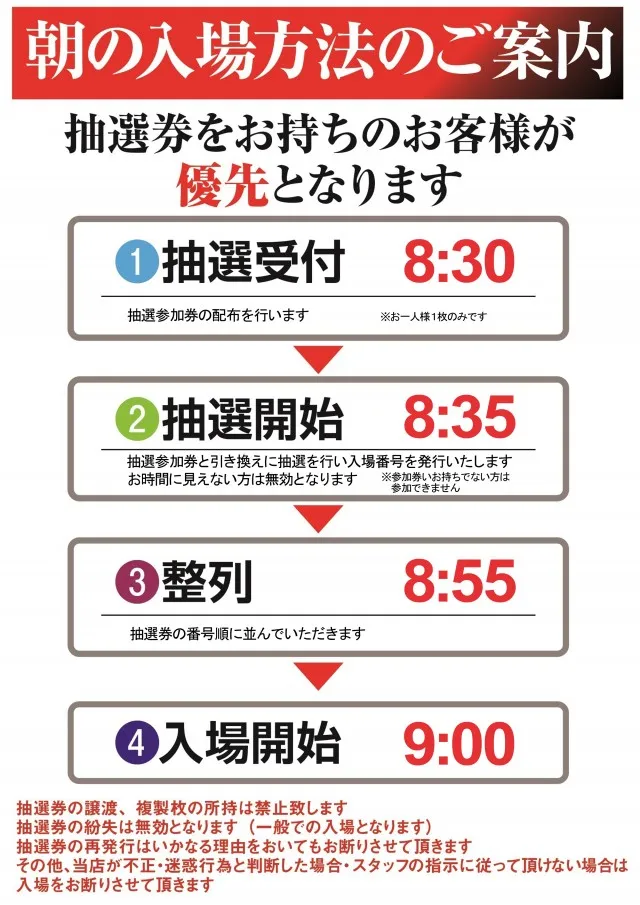 ＳＵＮ池田店の最新情報画像