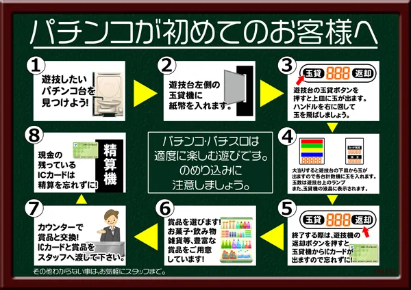 ＭＧＭ綾瀬西口店の最新情報画像