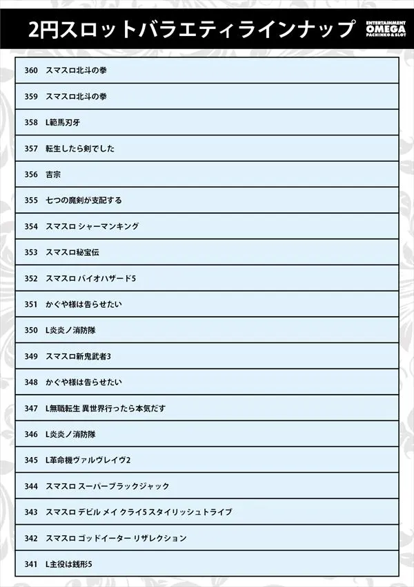 エンターテイメントオメガ草津の最新情報画像