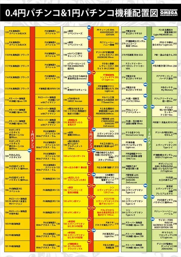 エンターテイメントオメガ草津の最新情報画像