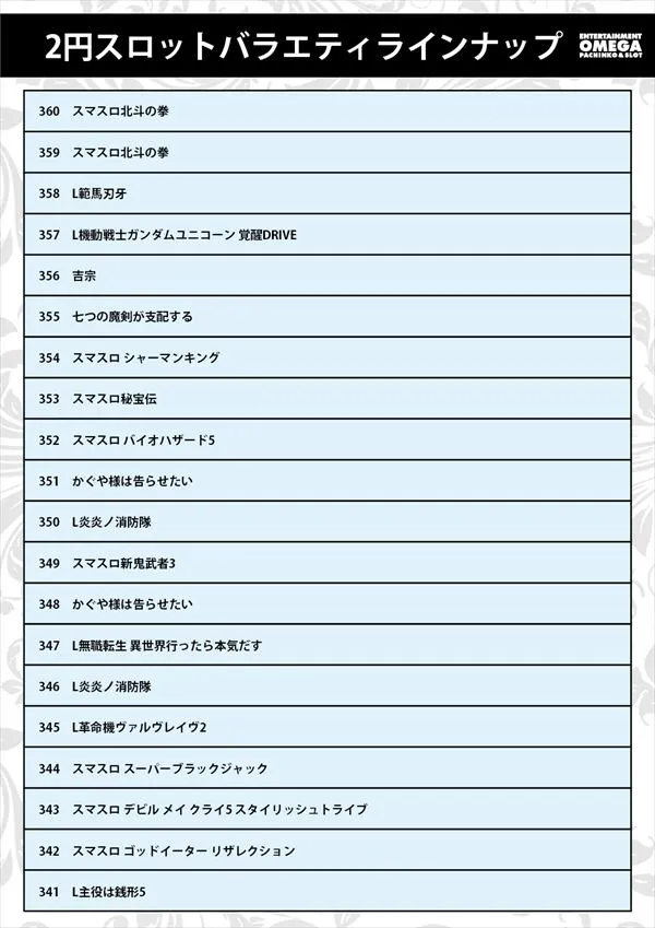 エンターテイメントオメガ草津の最新情報画像