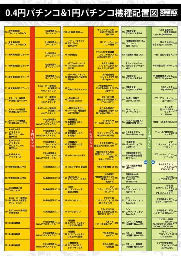 エンターテイメントオメガ草津の最新情報画像