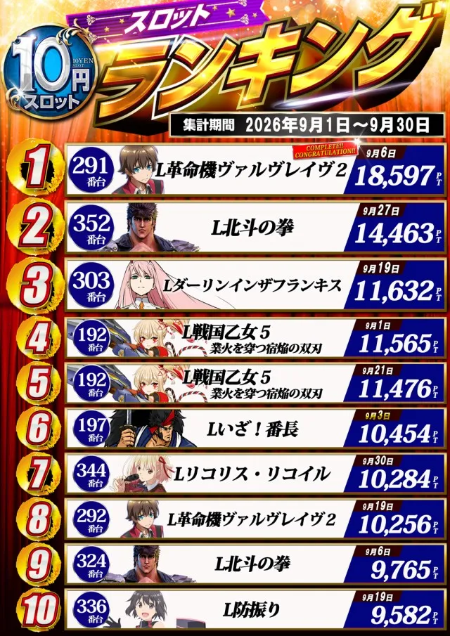 ドラゴン守山3番館の最新情報画像