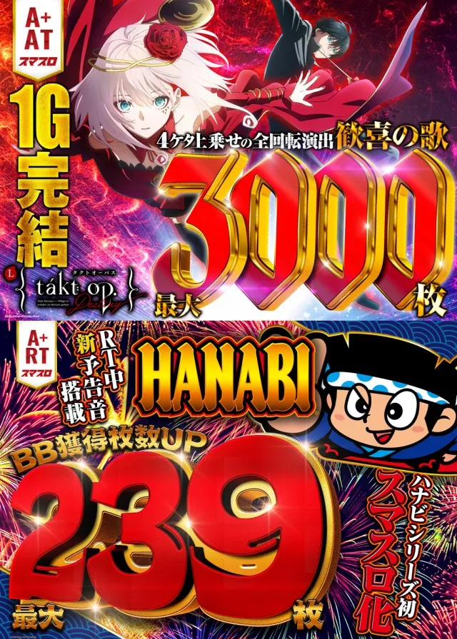 ドラゴン守山3番館の最新情報画像