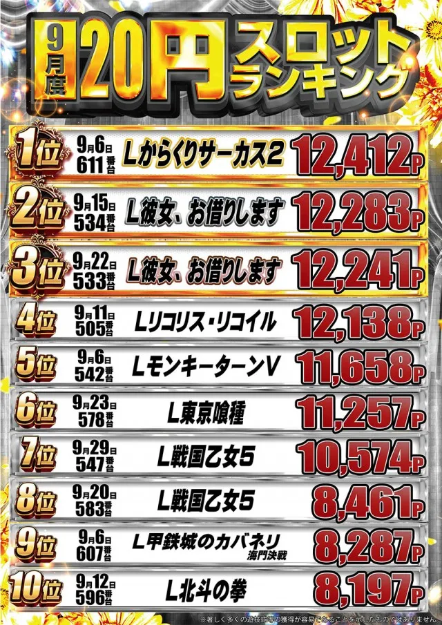ドラゴン守山1番館の最新情報画像