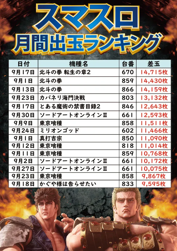 サンエイ高島店の最新情報画像