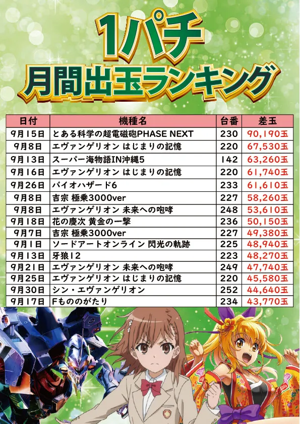 サンエイ高島店の最新情報画像