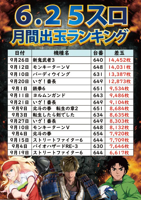 サンエイ高島店の最新情報画像