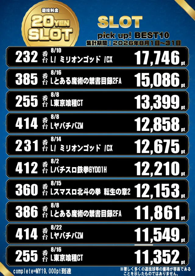 ドラゴン五個荘の最新情報画像