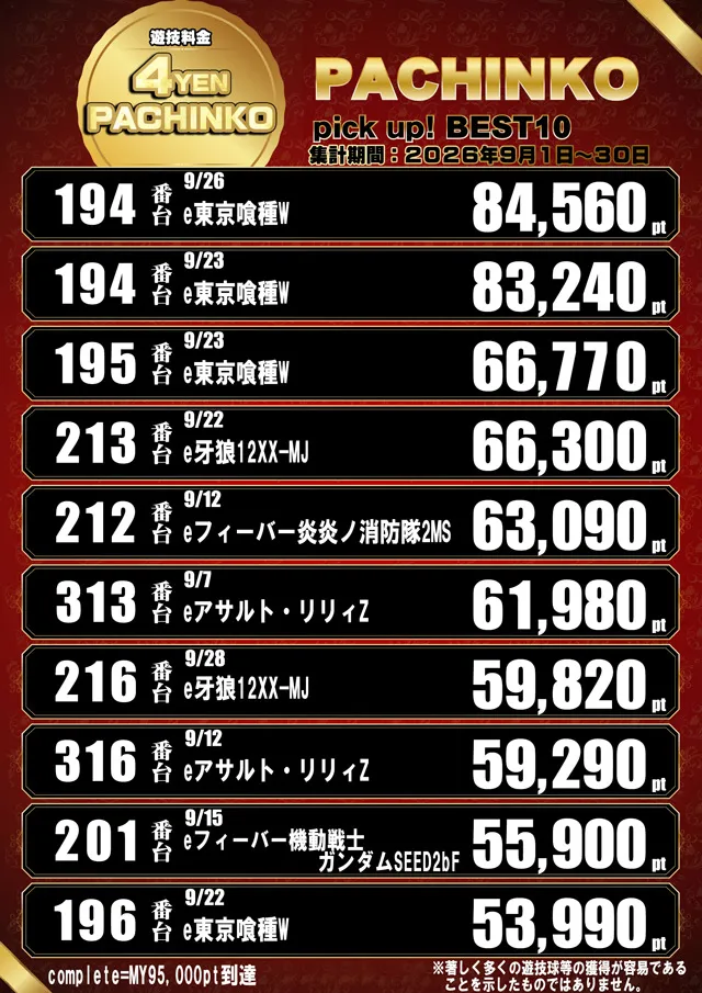 ドラゴン五個荘の最新情報画像