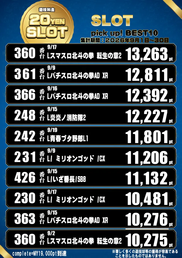ドラゴン五個荘の最新情報画像