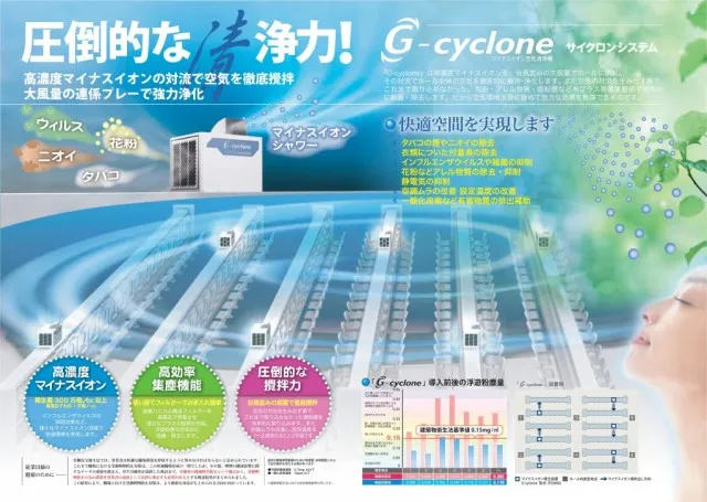 四日市インター Sunsの最新情報画像