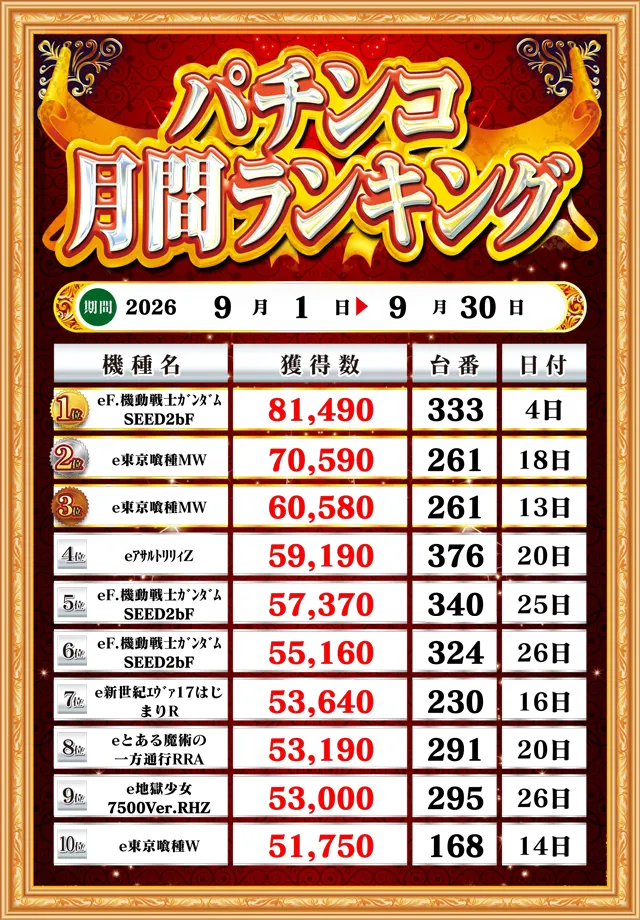 MGM松阪店の最新情報画像
