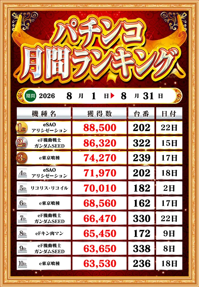 MGM松阪店の最新情報画像
