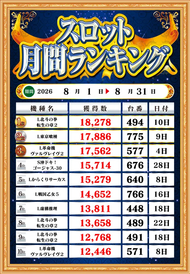 MGM松阪店の最新情報画像