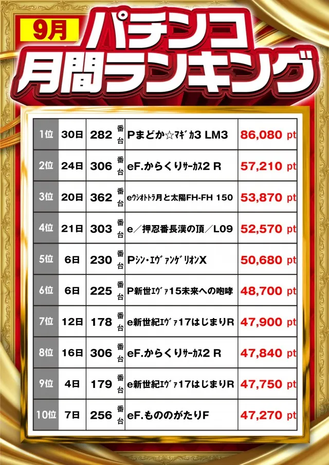 MGM鈴鹿店の最新情報画像
