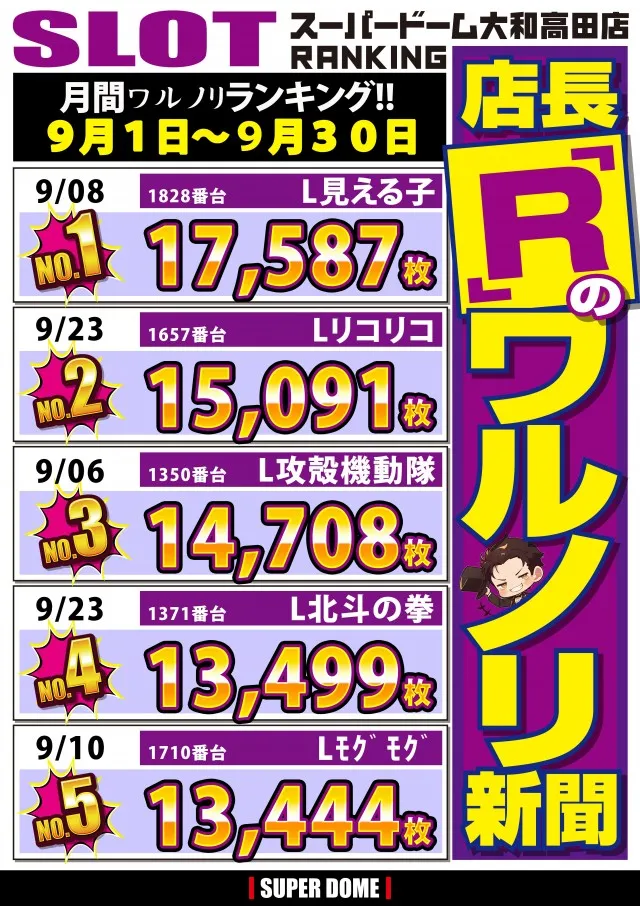 スーパードーム大和高田店の最新情報画像