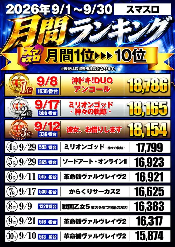 フェイス860橿原の最新情報画像
