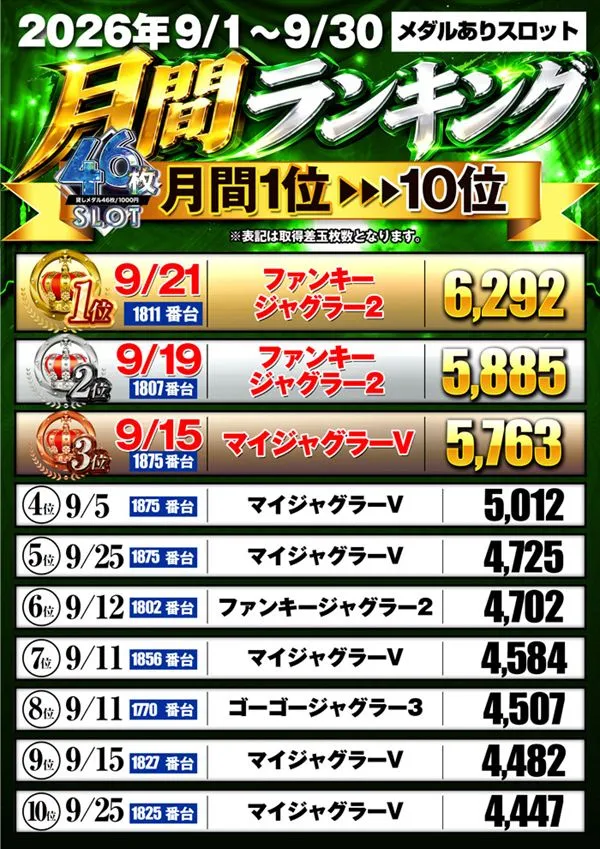 フェイス860橿原の最新情報画像
