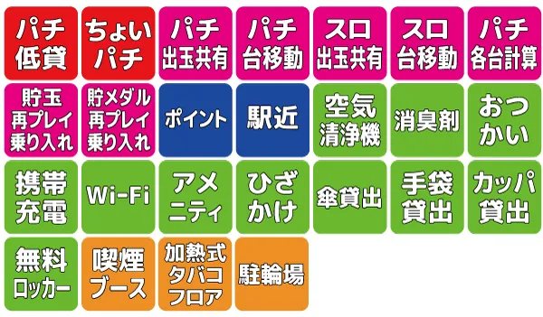 遊劇場Ⅱの最新情報画像