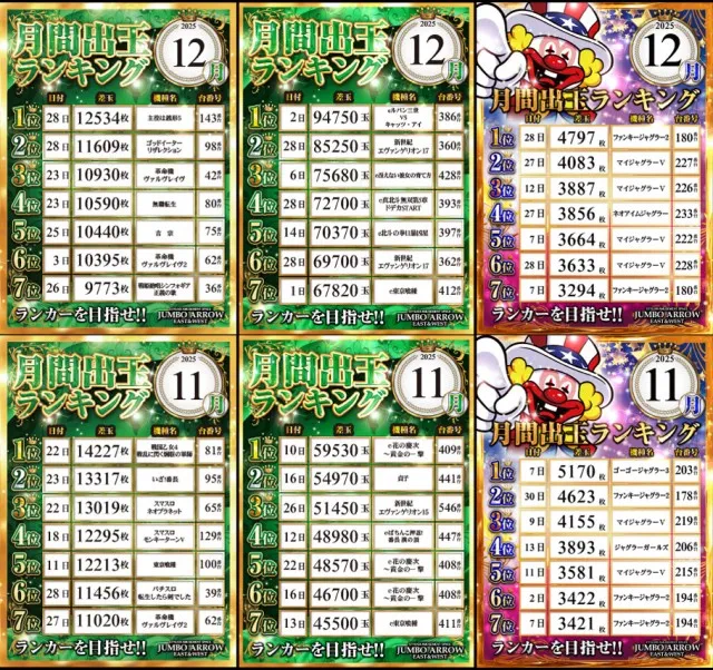 ジャンボアローの最新情報画像