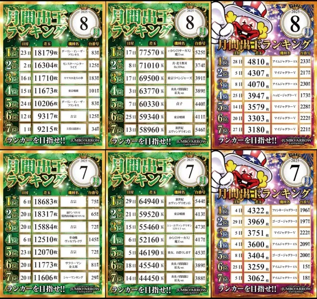 ジャンボアローの最新情報画像